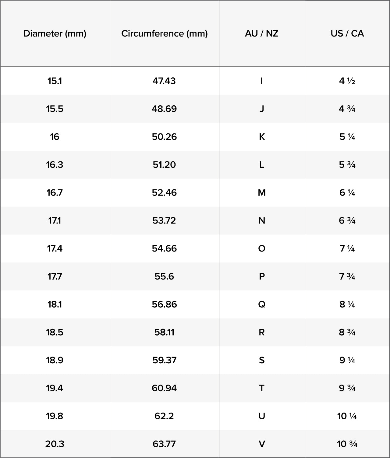 Ring Size Guide Bedui Jewels ring-size-guide-bedui-jewels